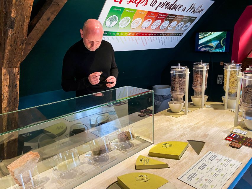 Choco-Story Brussels: Chocolate Museum Entrance with Tasting - Price and Value: Is $18 a Good Deal?