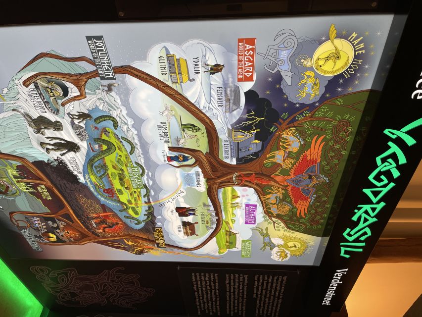 Tromsø: Troll Museum Entry Ticket with AR Media Experience - Road of Trolls: the Vikings’ universe, explained in exhibit form