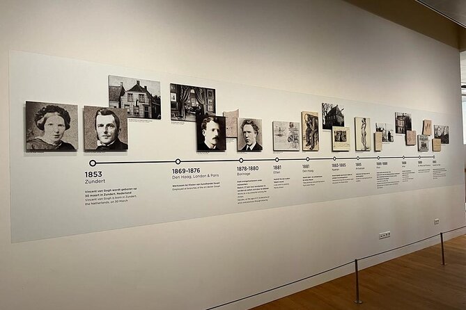 Van Gogh Museum Small Group Guided Tour - Who should book this Van Gogh Museum small-group tour?